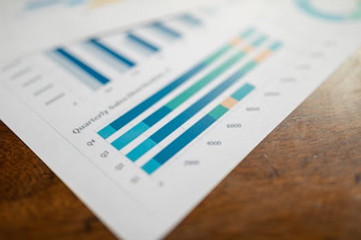 performance metrics chart
